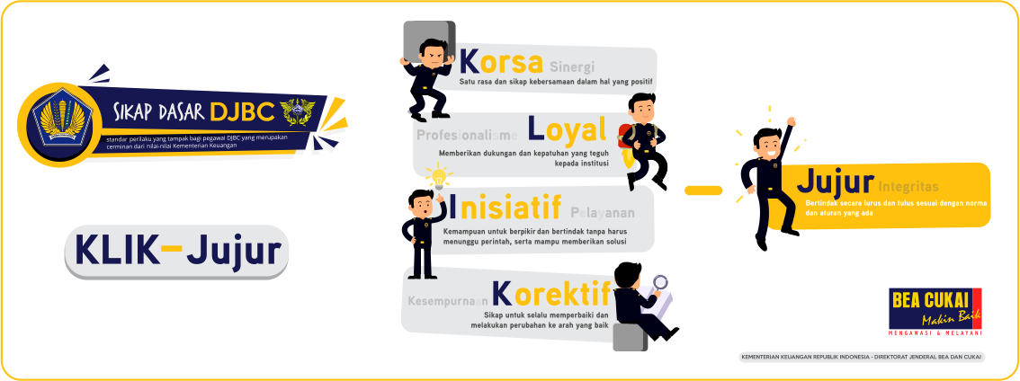 International Customs Day