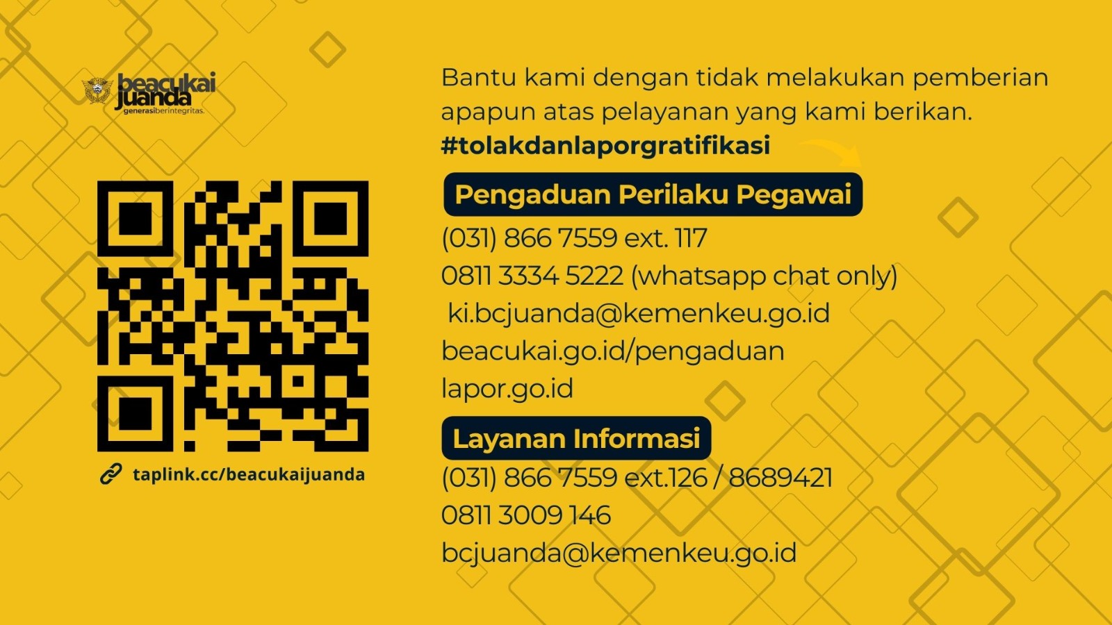 Pengaduan Perilaku Pegawai