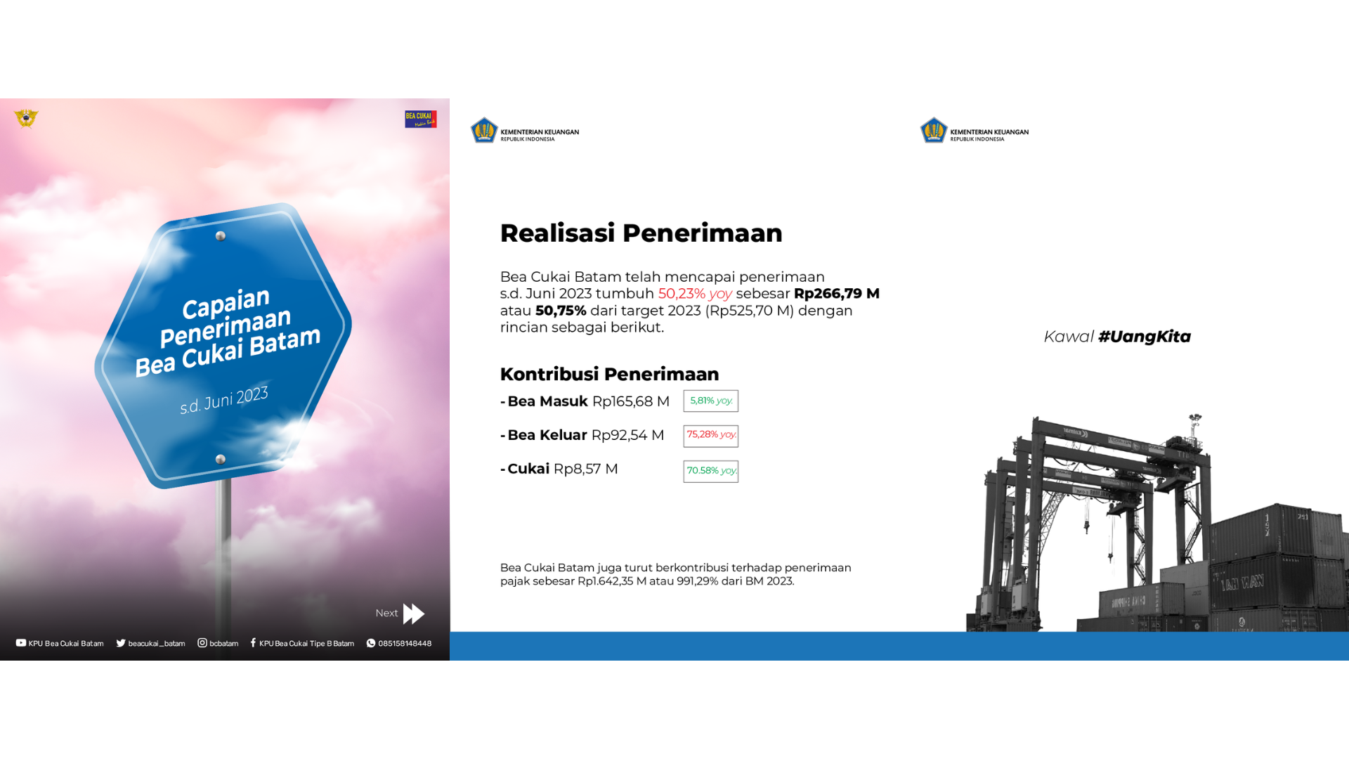 Capaian Penerimaan Bea Cukai Batam sampai dengan bulan Juni 2023