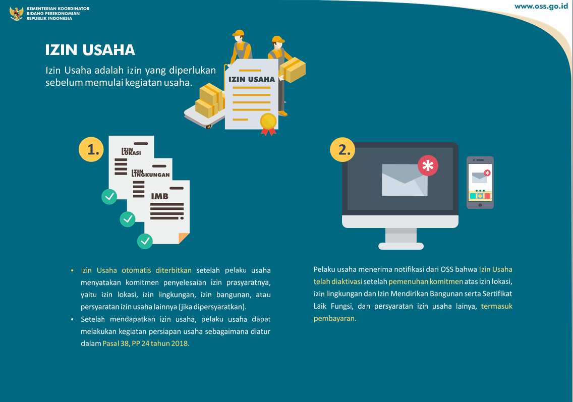 Perubahan pendaftaran NIB melalui OSS