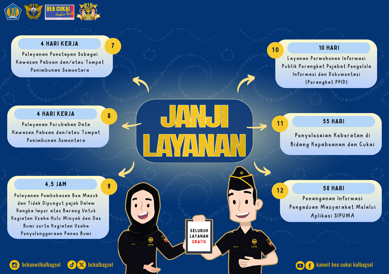 Janji Layanan 2