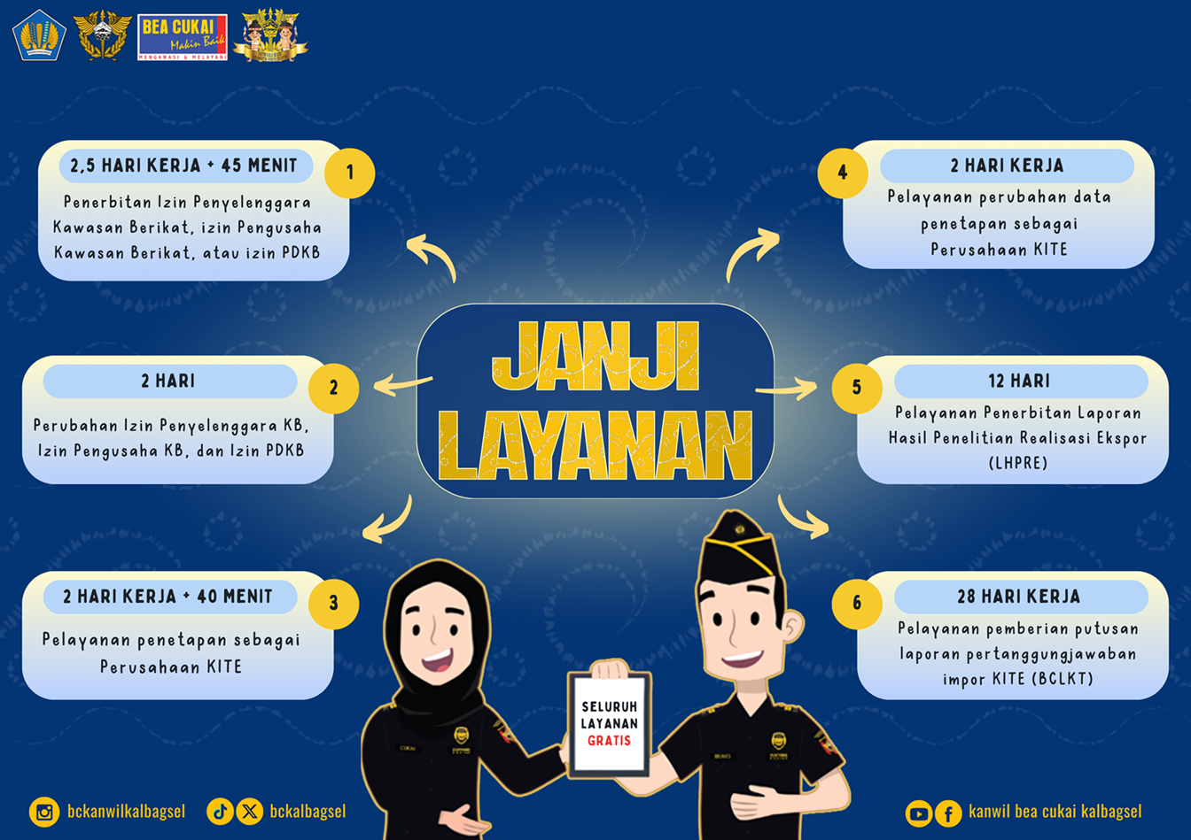 Janji Layanan