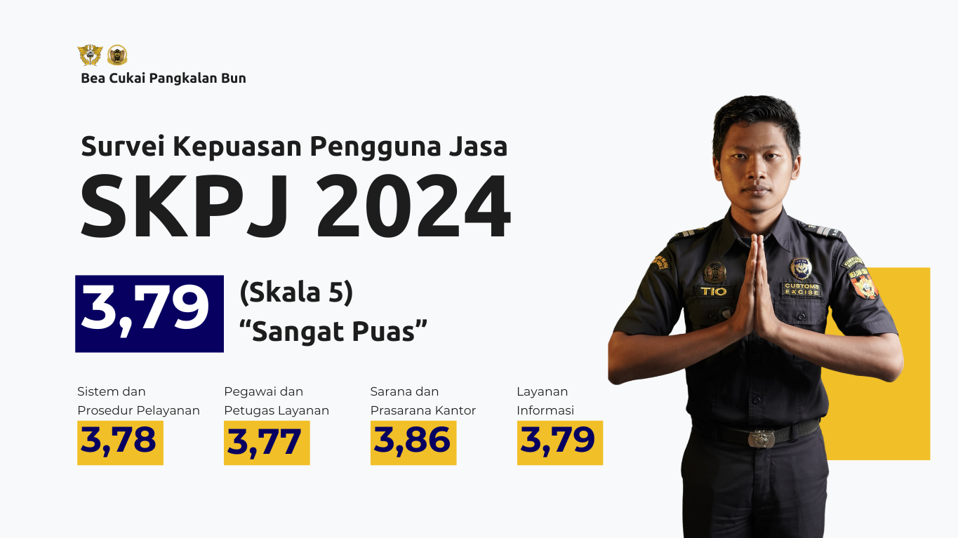 Hasil Survei Kepuasan Pengguna Jasa Tahun 2024
