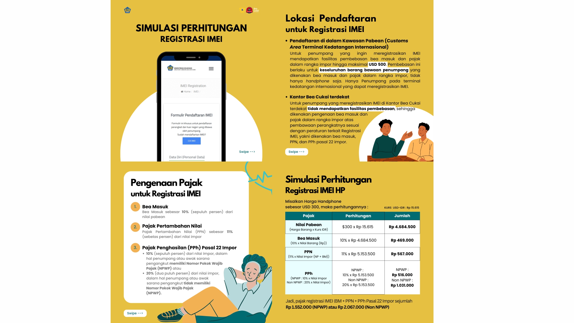 Simulasi Perhitungan Registrasi IMEI