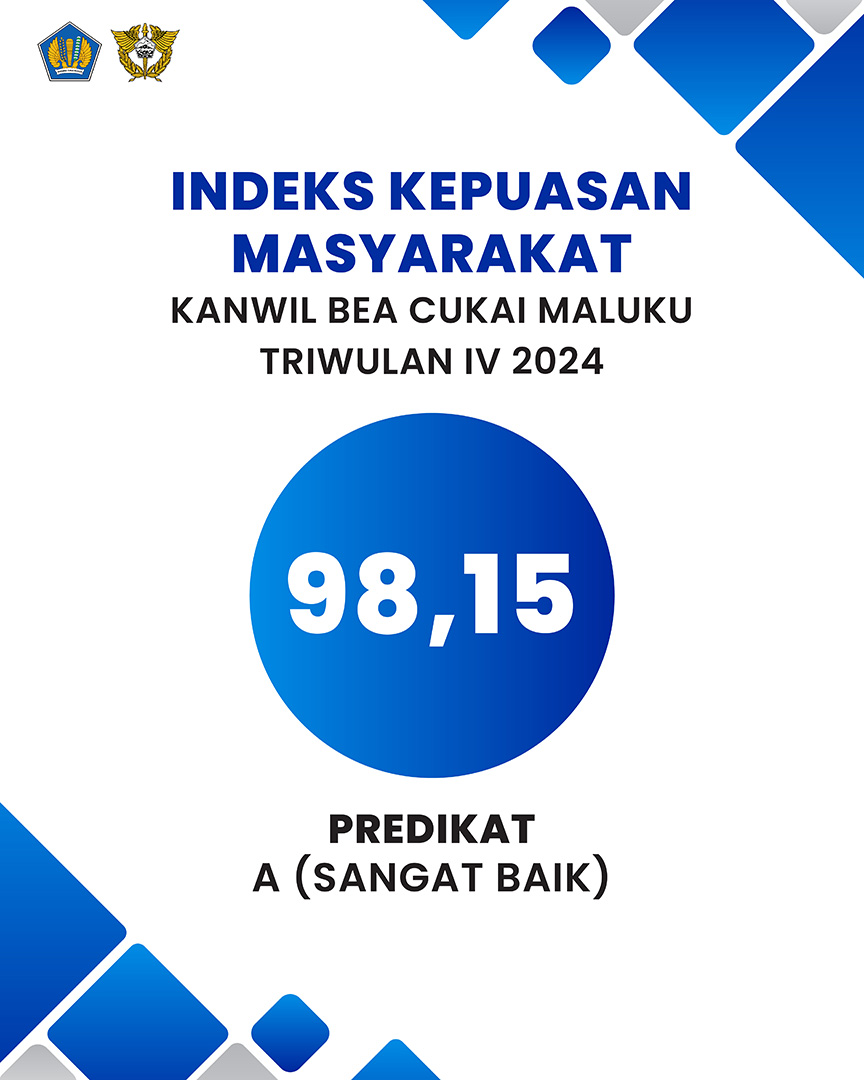 Survei Kepuasan Masyarakat Triwulan IV Tahun 2024