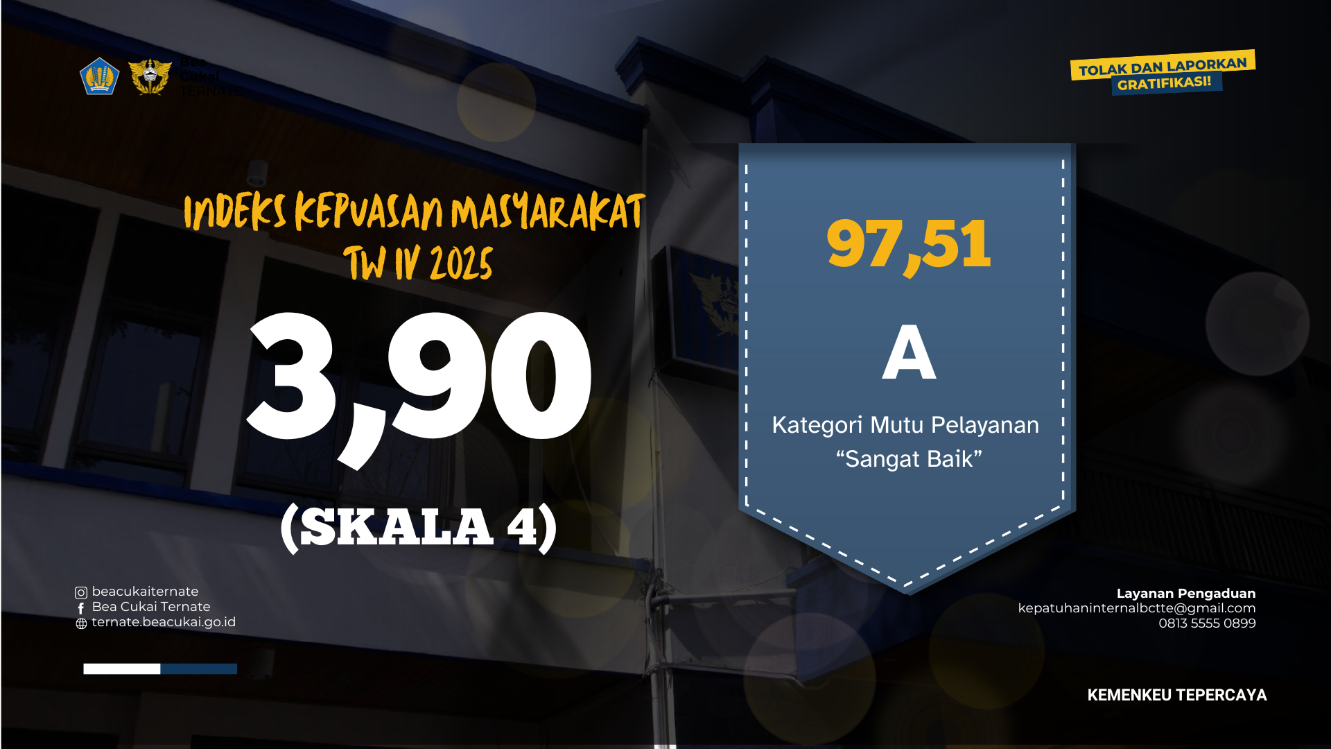 Survei Kepuasan Masyarakat Triwulan III Tahun 2024