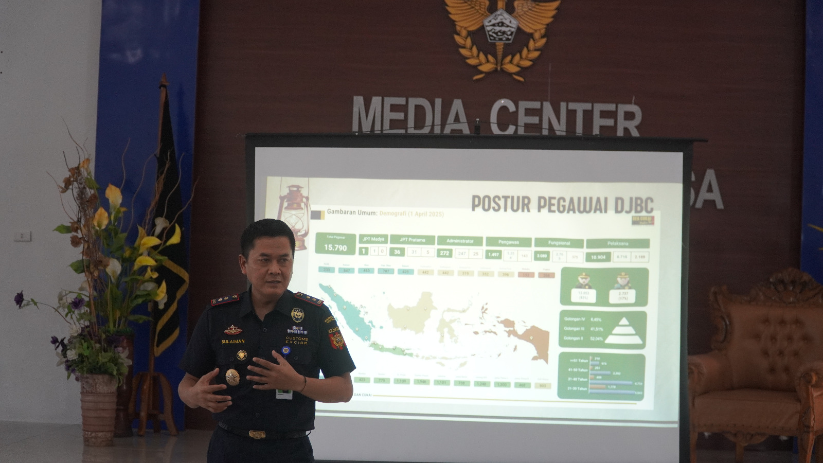 Morning Call Bea Cukai Langsa: Pengarusutamaan Gender (PUG) di Kantor Bea Cukai Langsa