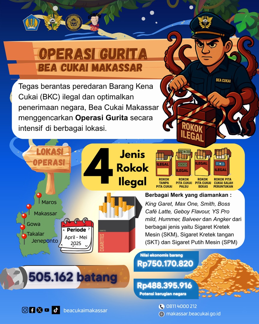 OPERASI GURITA: BEA CUKAI MAKASSAR TINDAK ROKOK ILEGAL SENILAI 750 JUTA!