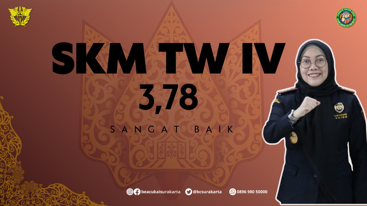 Survei Kepuasan Masyarakat Q4 2025