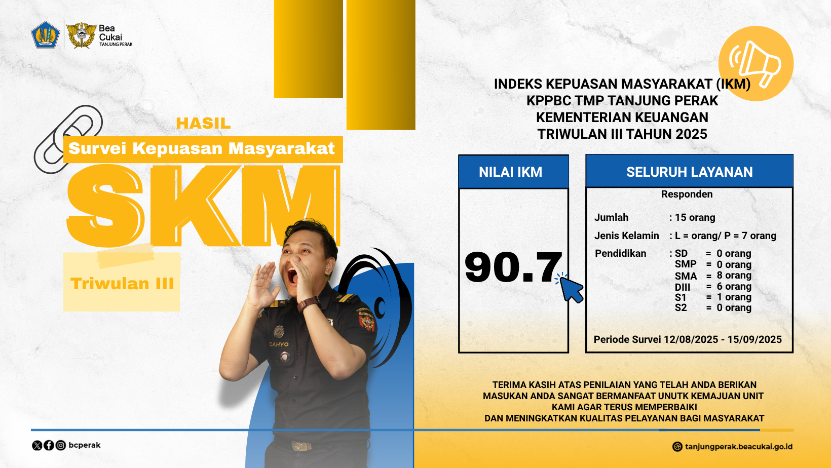 Survei Kepuasan Masyarakat (SKM) Triwulan III Tahun 2025