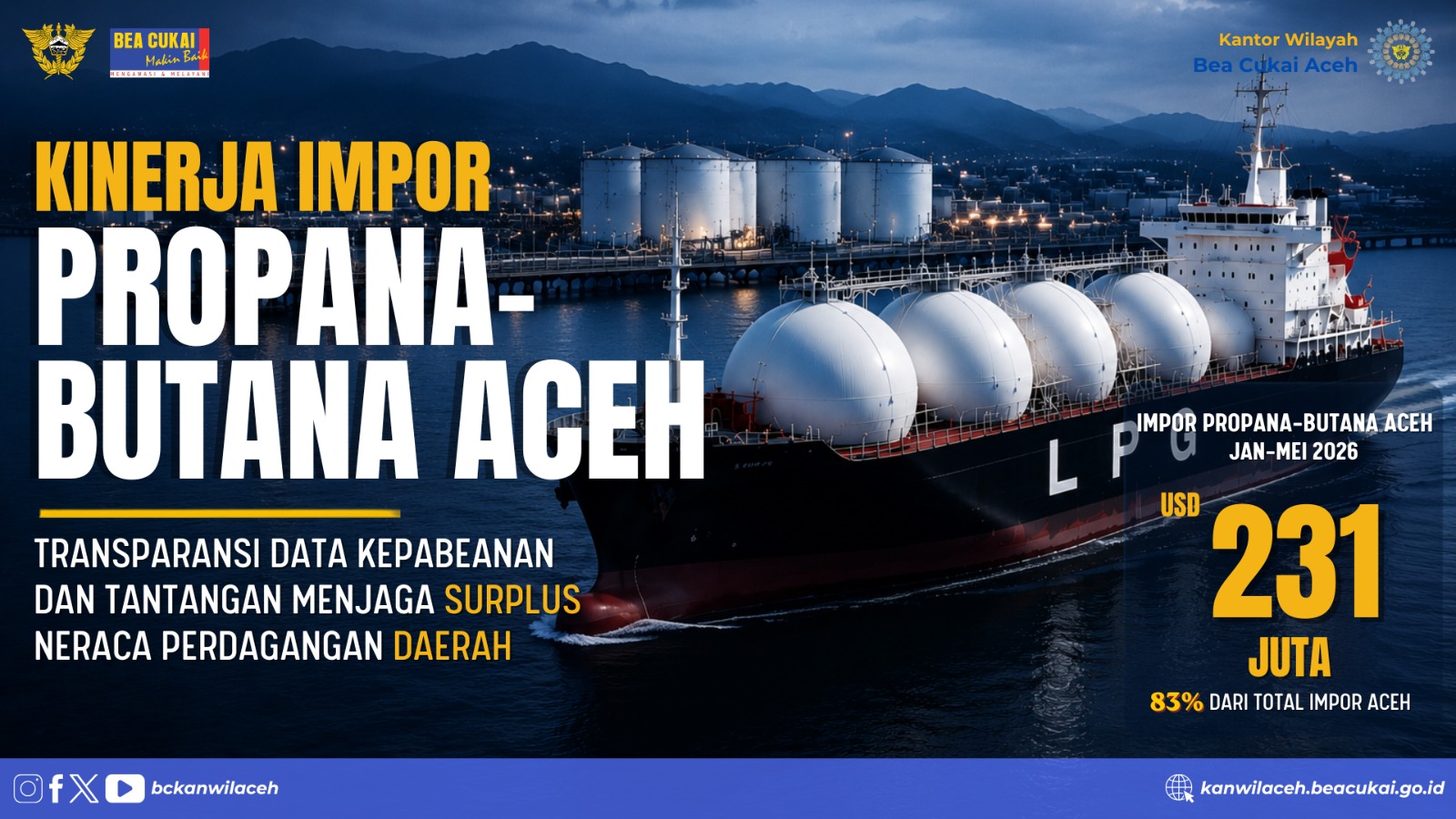 Kinerja Impor Propana-Butana Aceh:Transparansi Data Kepabeanan dan Tantangan Menjaga Surplus Neraca Perdagangan Daerah