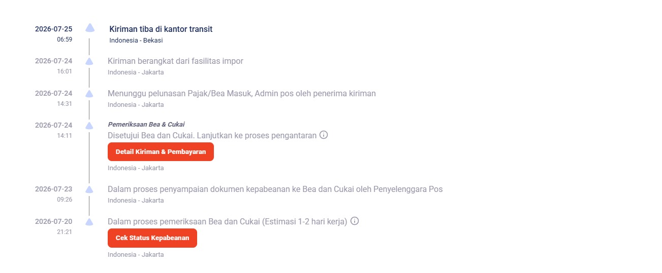 Integrasi Sistem Bea Cukai dan Pos Indonesia, Tracking Kiriman Internasional Kini Lebih Transparan dan Mudah