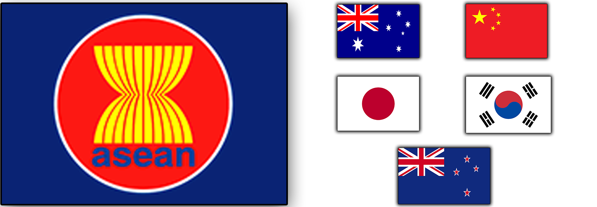 RCEP