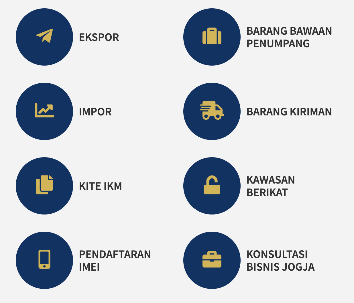 list layanan