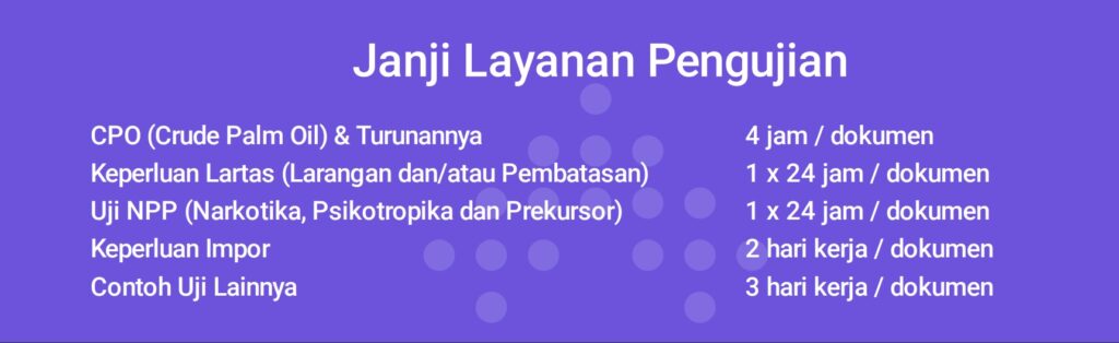 Layanan Kanan
