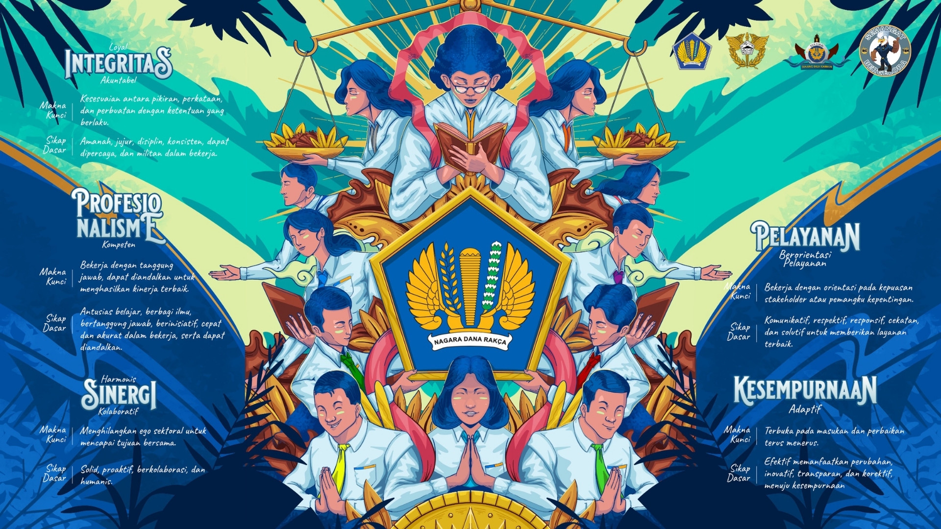 Nilai-Nilai Kementerian Keuangan