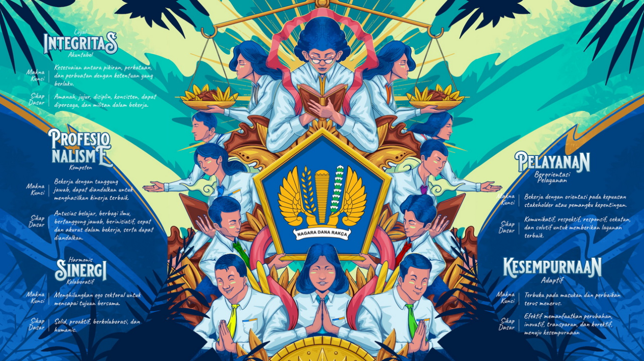 Nilai-nilai Kementerian Keuangan