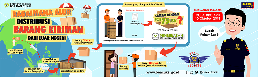 Alur Prosedur Barang Kiriman