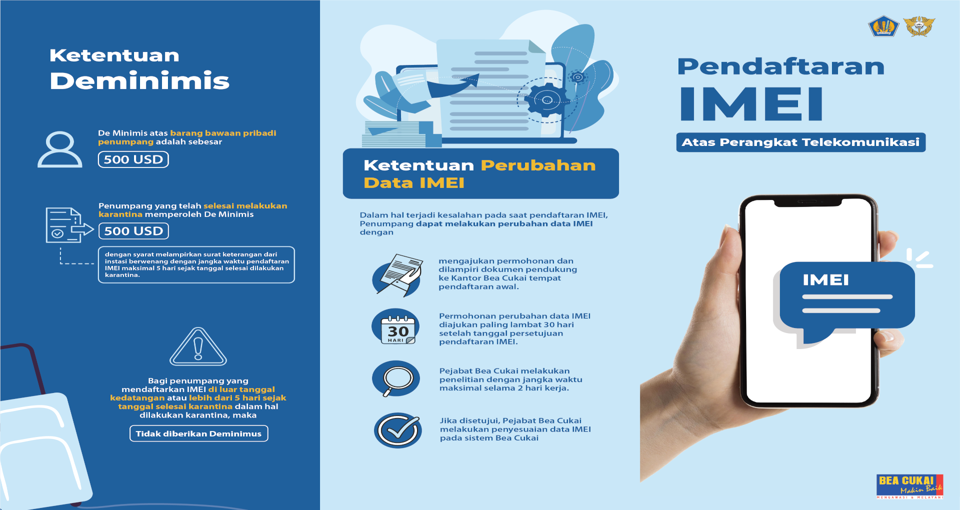 Registrasi IMEI