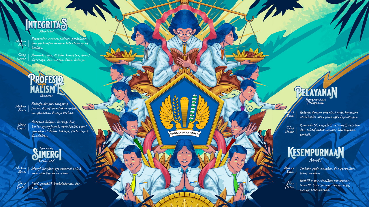 Nilai-nilai Kementerian Keuangan