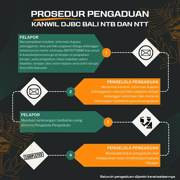 LAYANAN PENGADUAN MASYARAKAT