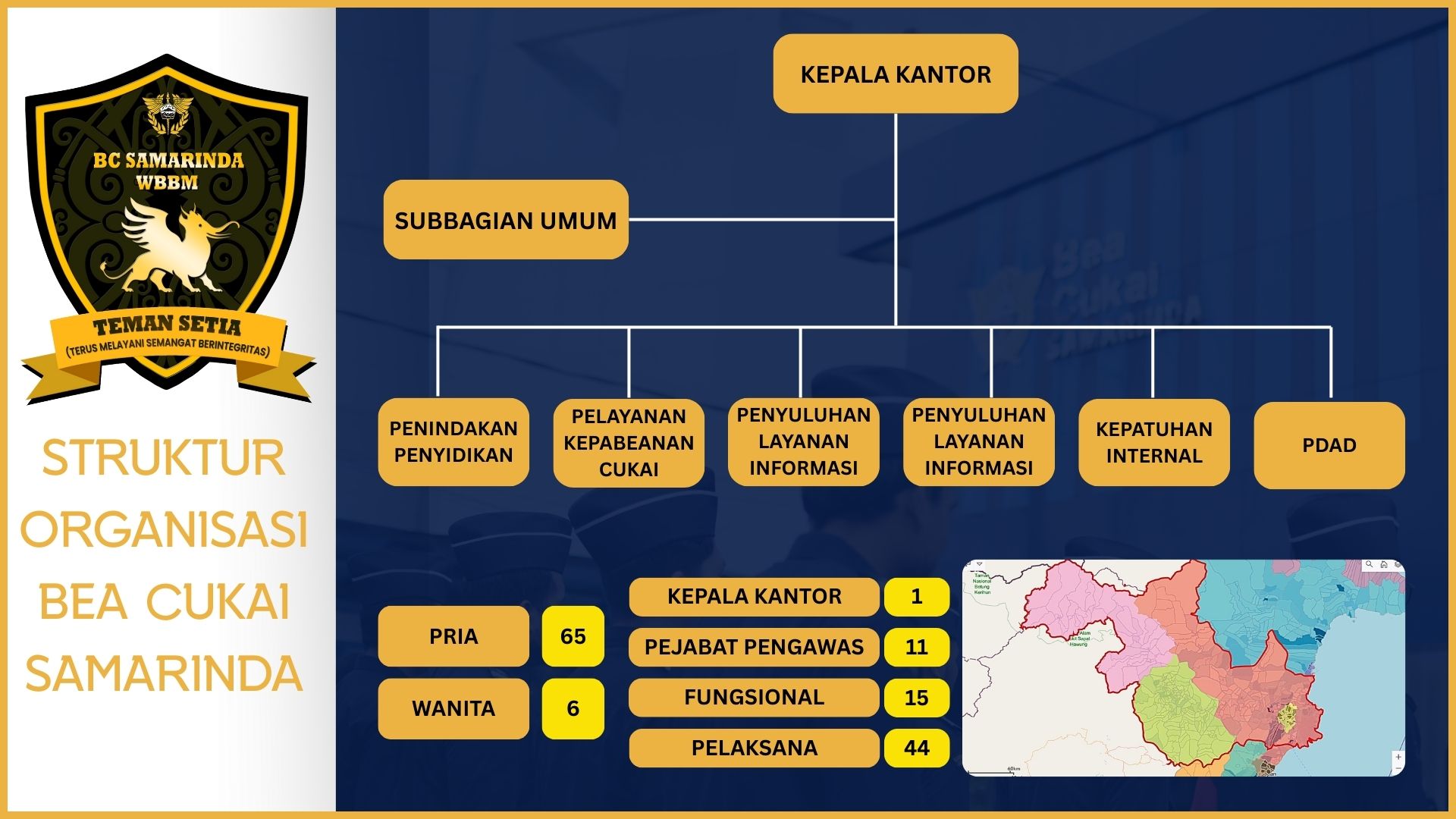 Struktur Organisasi